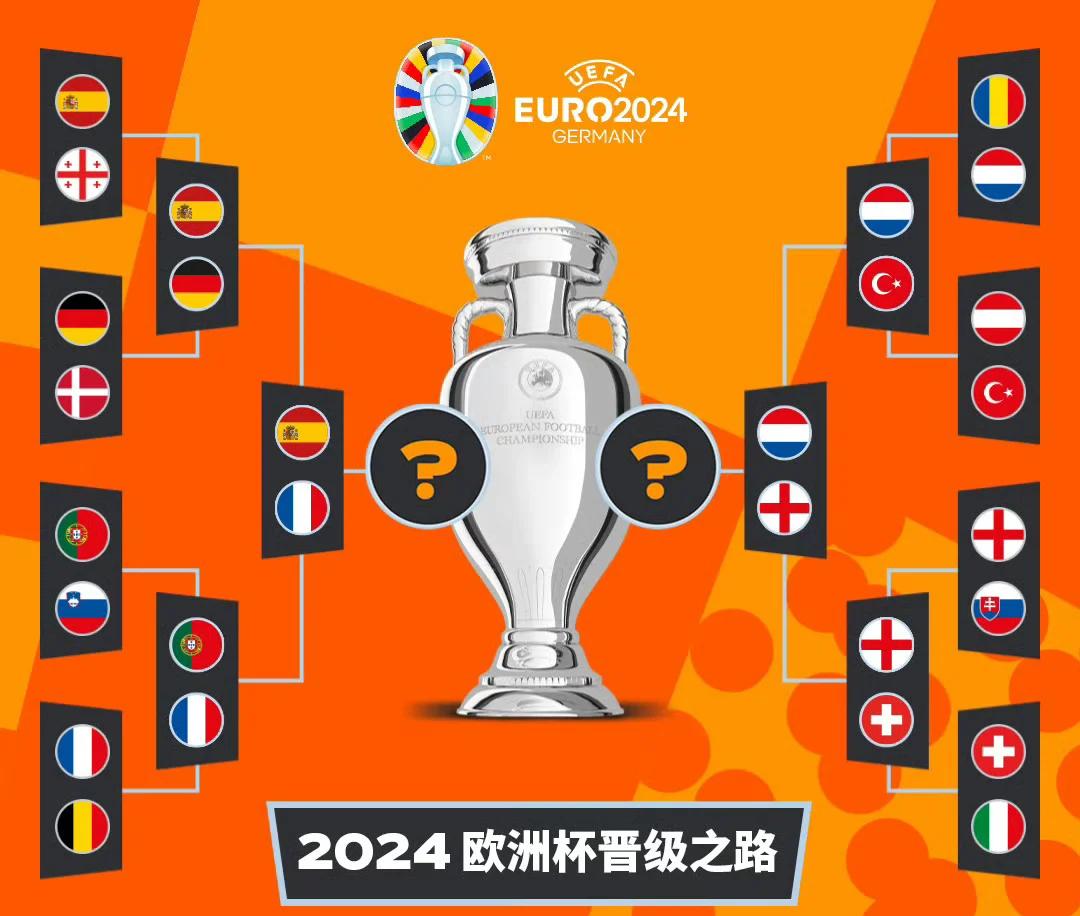 包含欧洲杯资格赛再掀激烈角逐，实力派球队备受关注的词条