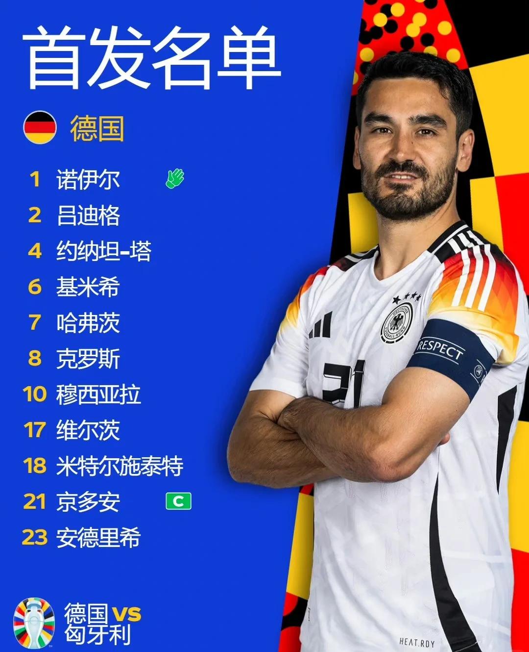 匈牙利国家队客场不敌，晋级前景黯淡的简单介绍